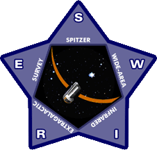 SWIRE Logo