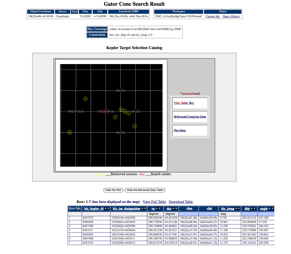 Figure 13