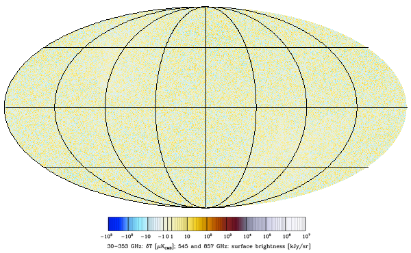 COM_CMB_IQU-commander_1024_R2.02_halfmission-1_Q_STOKES