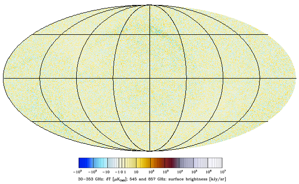 COM_CMB_IQU-commander_1024_R2.02_halfmission-2_Q_STOKES