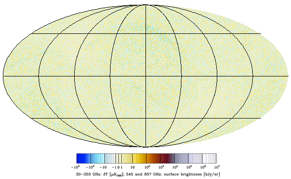 COM_CMB_IQU-commander_1024_R2.02_halfmission-2_U_STOKES