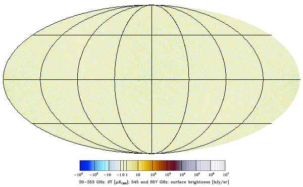 COM_CMB_IQU-nilc_1024_R2.02_full_Q_STOKES