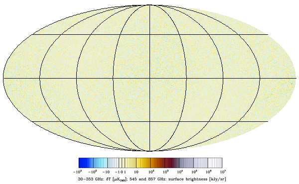 COM_CMB_IQU-nilc_1024_R2.02_full_U_STOKES