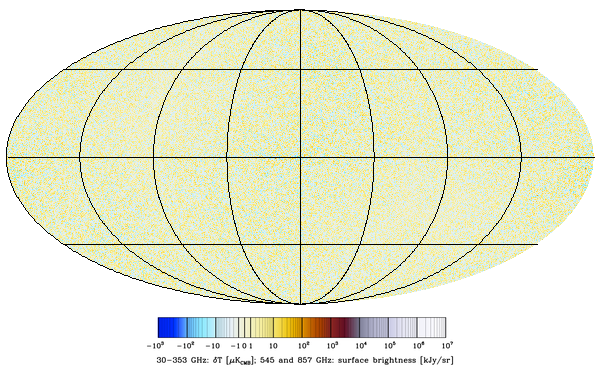 COM_CMB_IQU-nilc_1024_R2.02_halfmission-1_U_STOKES