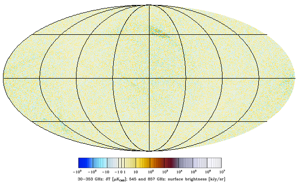 COM_CMB_IQU-nilc_1024_R2.02_halfmission-2_Q_STOKES