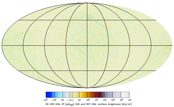 COM_CMB_IQU-nilc_1024_R2.02_halfmission-2_U_STOKES