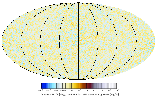 COM_CMB_IQU-nilc_1024_R2.02_ringhalf-2_Q_STOKES