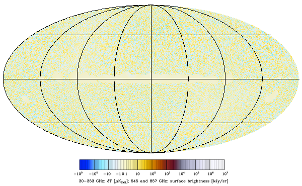 COM_CMB_IQU-sevem_1024_R2.02_halfmission-1_Q_STOKES