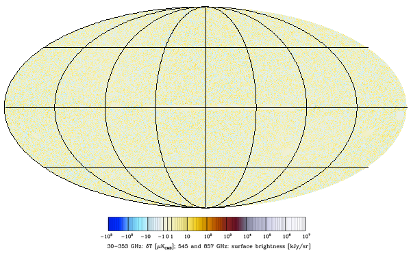 COM_CMB_IQU-smica_1024_R2.02_full_Q_STOKES