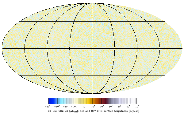 COM_CMB_IQU-smica_1024_R2.02_full_U_STOKES