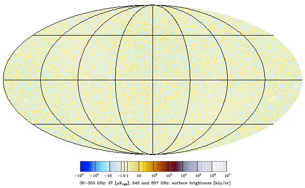 COM_CMB_IQU-smica_1024_R2.02_ringhalf-2_Q_STOKES