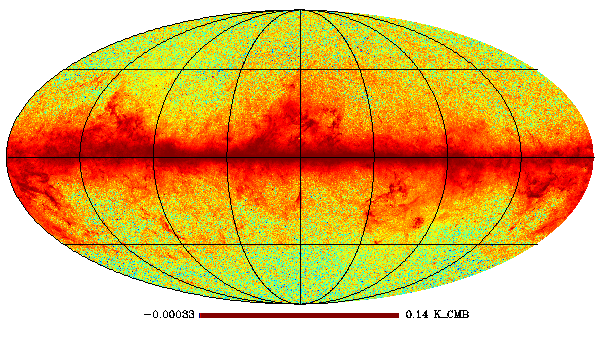 HFI_CompMap_Foregrounds-nilc_2048_R2.00_C100