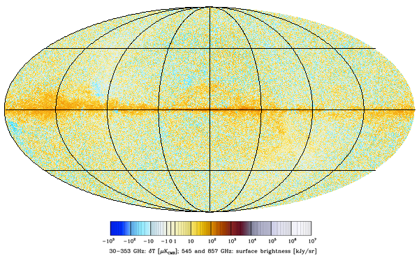 HFI_SkyMap_143-ds1_2048_R2.02_full_Q_STOKES