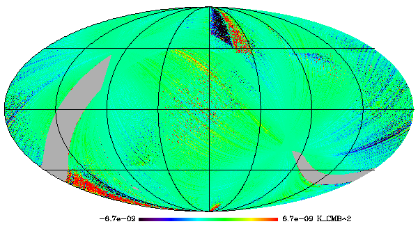 HFI_SkyMap_143_2048_R2.02_survey-2_QU_COV