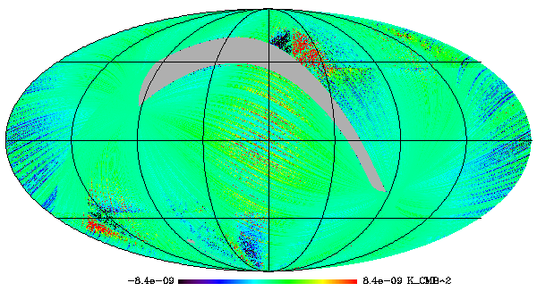 HFI_SkyMap_143_2048_R2.02_survey-3_QU_COV