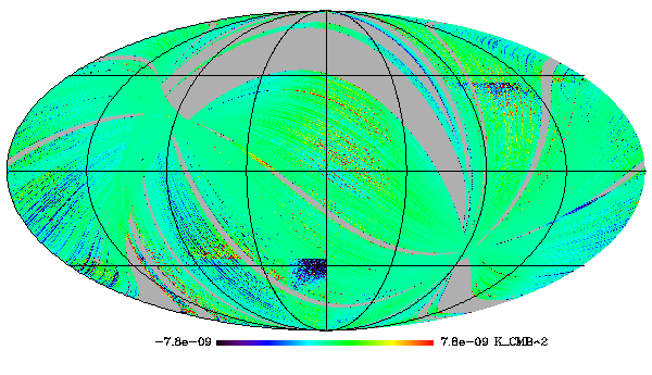 HFI_SkyMap_143_2048_R2.02_survey-5_QU_COV