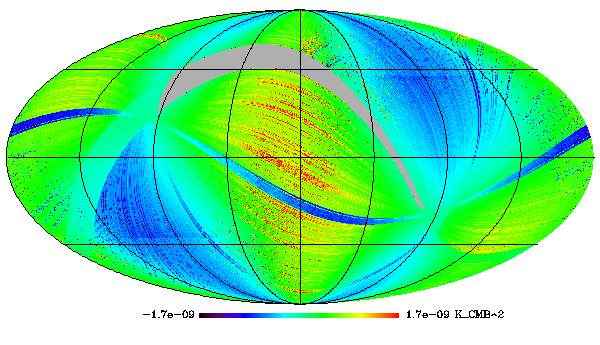 HFI_SkyMap_217_2048_R2.02_survey-1_IU_COV