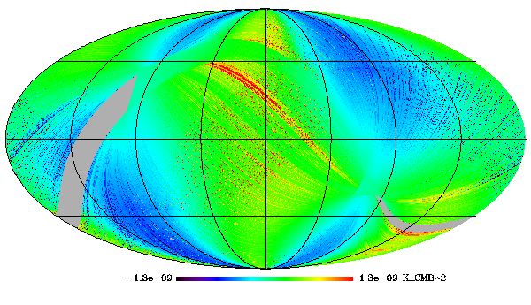 HFI_SkyMap_217_2048_R2.02_survey-2_IU_COV