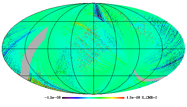 HFI_SkyMap_217_2048_R2.02_survey-2_QU_COV