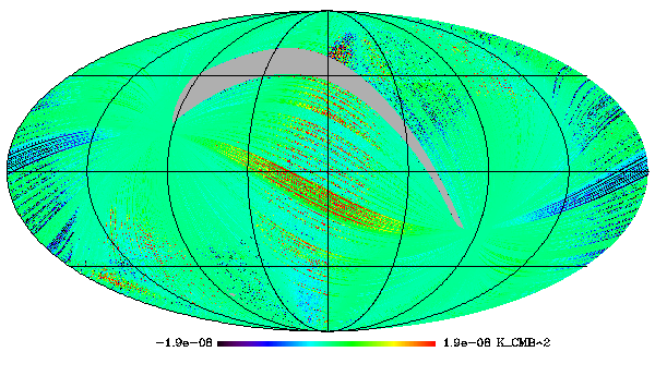 HFI_SkyMap_217_2048_R2.02_survey-3_QU_COV