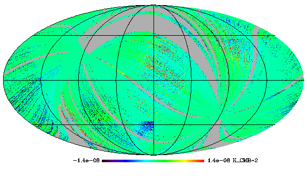 HFI_SkyMap_217_2048_R2.02_survey-5_QU_COV