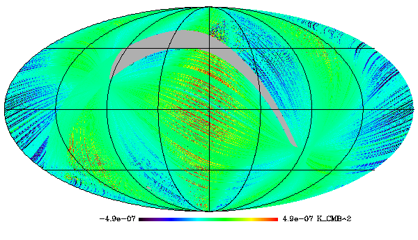 HFI_SkyMap_353_2048_R2.02_survey-3_QU_COV