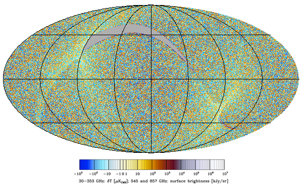 LFI_SkyMap_070_2048_R2.01_survey-3_U_Stokes