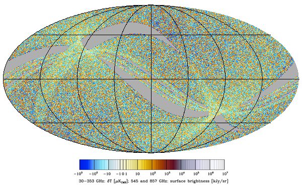 LFI_SkyMap_070_2048_R2.01_survey-7_Q_Stokes