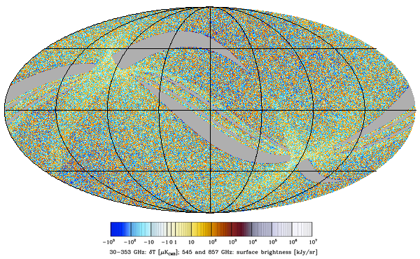 LFI_SkyMap_070_2048_R2.01_survey-7_U_Stokes