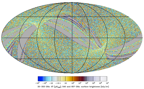 LFI_SkyMap_070_2048_R2.01_survey-8_U_Stokes