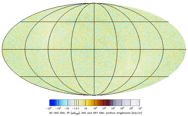 COM_CMB_IQU-nilc_2048_R3.00_oe2_Q_STOKES