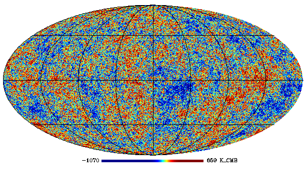 COM_CMB_IQU-smica-nosz_2048_R3.00_full_I_STOKES_INP