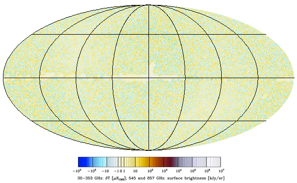 COM_CMB_IQU-smica_2048_R3.00_full_U_STOKES