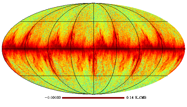 HFI_CompMap_Foregrounds-nilc-100_R3.00_INTENSITY