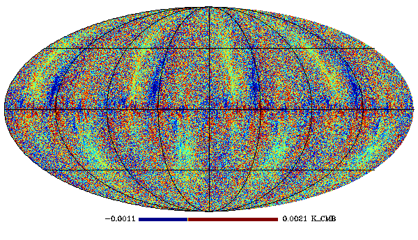 HFI_CompMap_Foregrounds-nilc-143_R3.00_U-POLARISATION