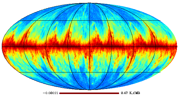 HFI_CompMap_Foregrounds-nilc-217_R3.00_INTENSITY