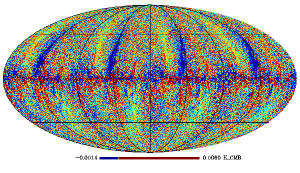 HFI_CompMap_Foregrounds-nilc-217_R3.00_U-POLARISATION