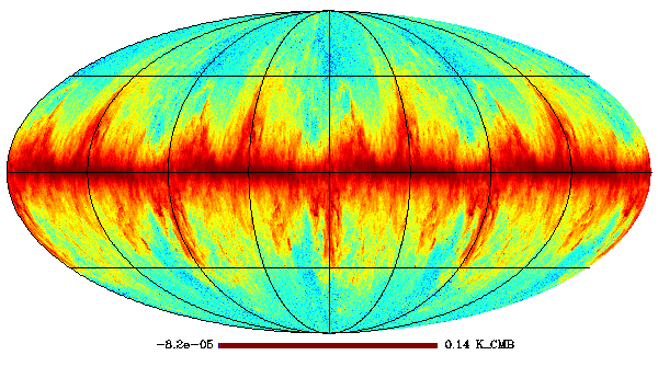 HFI_CompMap_Foregrounds-sevem-143_R3.00_INTENSITY