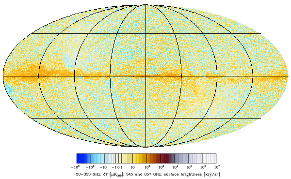 HFI_SkyMap_143_2048_R3.01_full-oddring_Q_STOKES