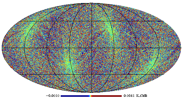 LFI_CompMap_Foregrounds-nilc-070_R3.00_U-POLARISATION