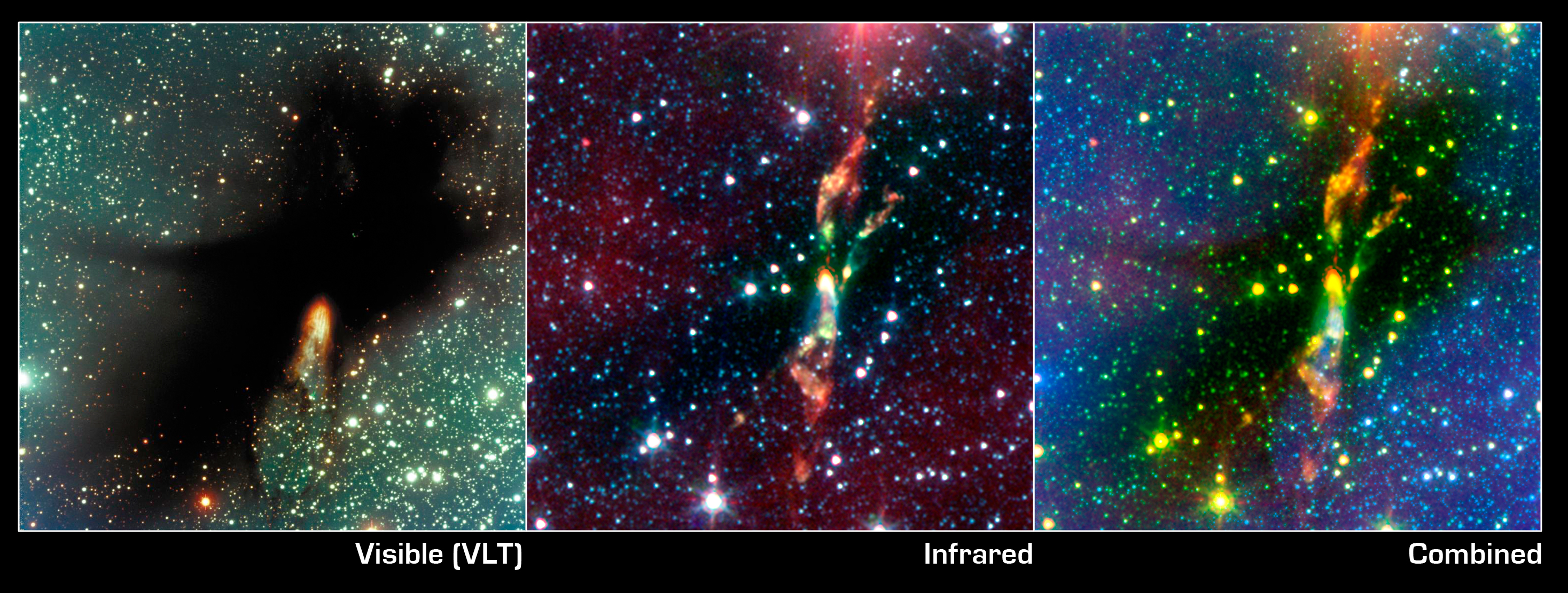 Triptych of images of the massive protostar BHR 71 and its bipolar jet