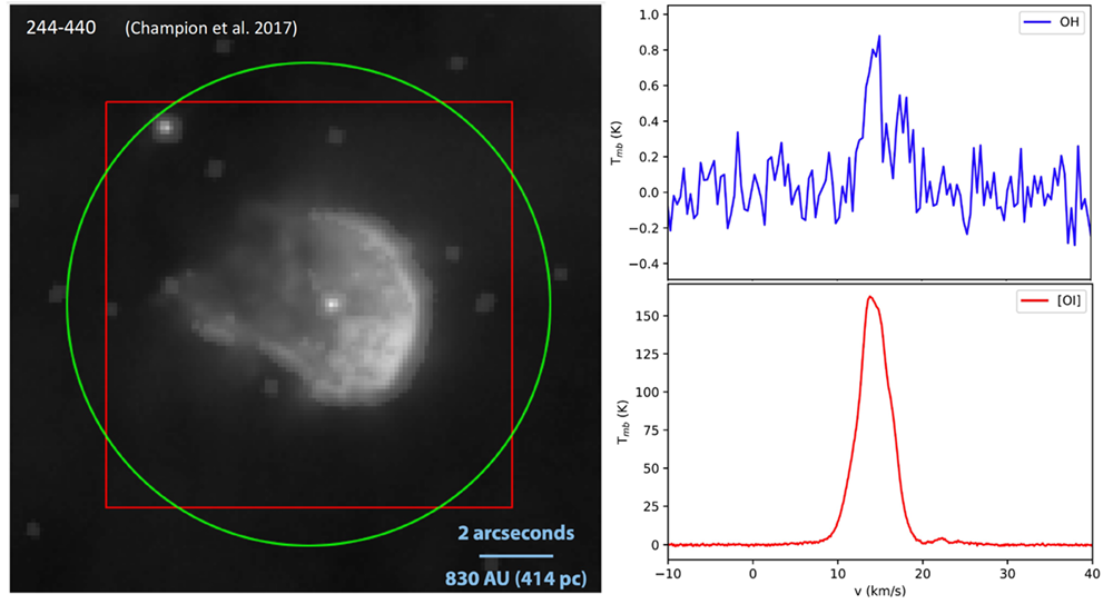 Figure showing proplyd in Orion and GREAT spectra