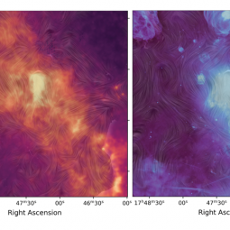Magnetic fields over Herschel and MeerKAT images