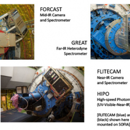 The four scientific instruments scheduled during Cycle 1. 