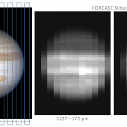Jupiter observed by FORCAST