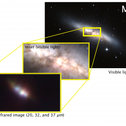 SOFIA infrared image of M82