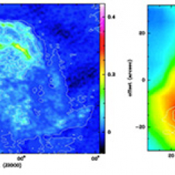  Location of the field covered by the SOFIA/GREAT CO observations plotted on radio continuum images