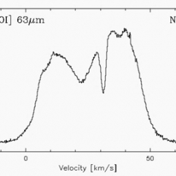 Spectrum of neutral oxygen at 4.74 terahertz (63.2 microns) observed near the center of NGC 7027