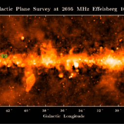 Radio image of the Milky Way galactic plane