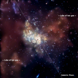 Chandra X-Ray Observatory image of Sagittarius A* black hole